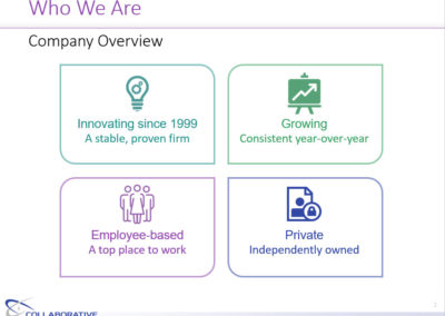 Presentation graphics